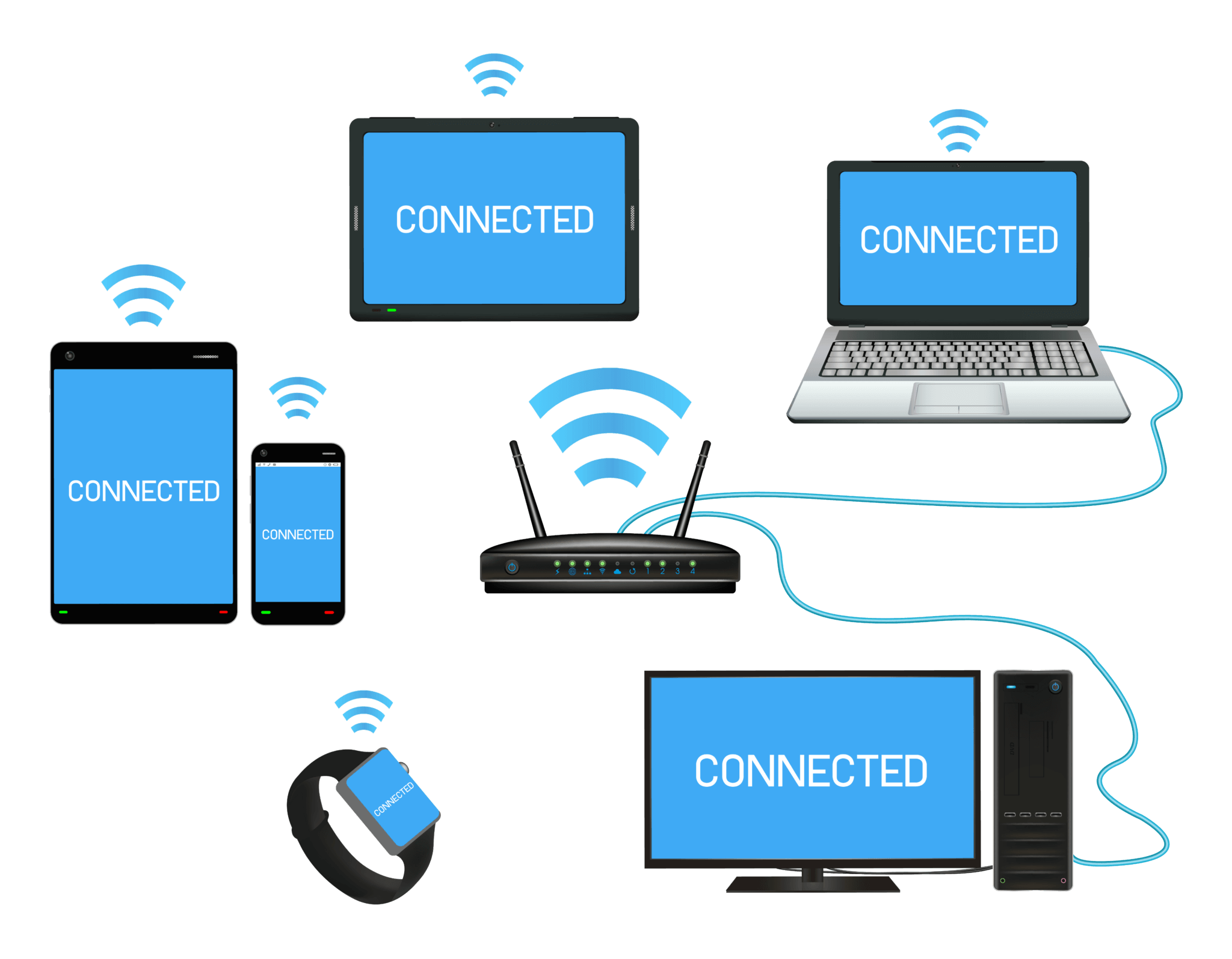 Wi-Fi Coverage Internet Browsing Movie Streaming